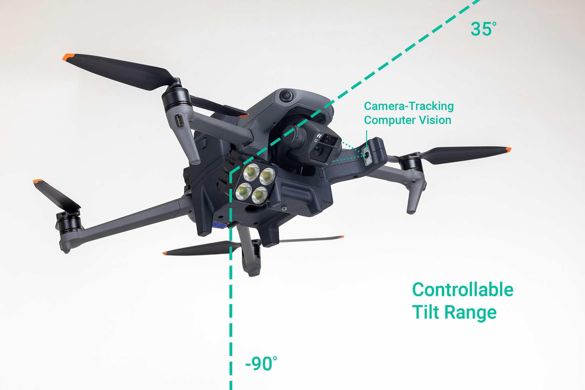 EXOLANDER© D3060-TC Light System for DJI Mavic 3